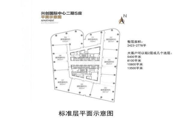 大兴区西红门 地标项目(兴创国际大厦)整层面积可分割