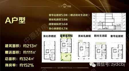 恒大书院信息_恒大书院价格-北京中原地产网