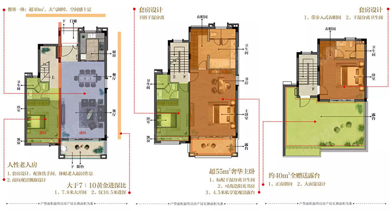 新房 湘江富力城 户型图   别墅待售 1室1厅1卫1厨 约193平 1室1厅1卫