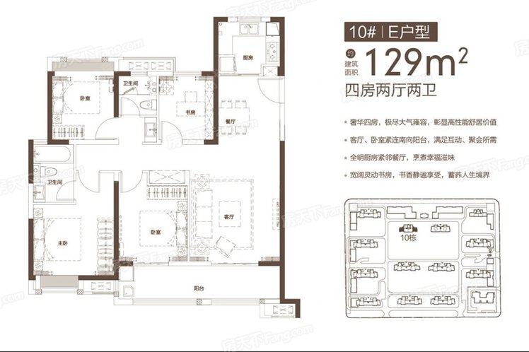 【新城璟棠楼盘详情_预约】武汉一手房-中原地产